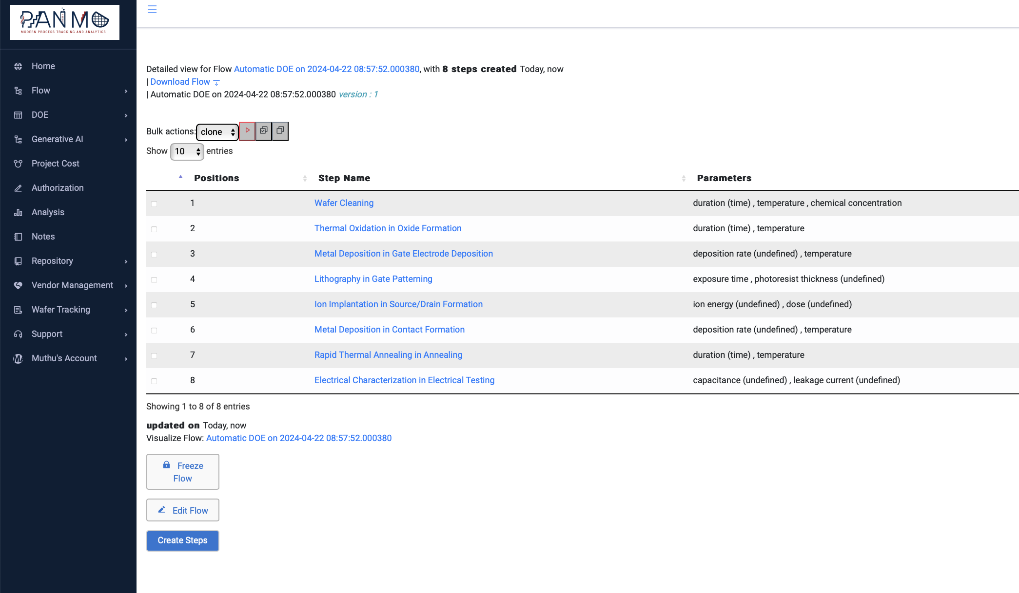 _images/ConfabPilot-process-flow-steps-imported.png