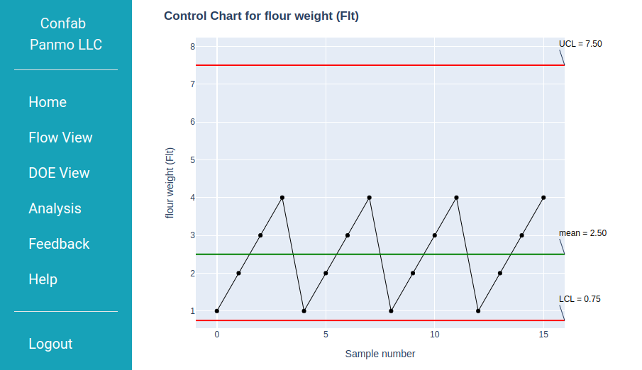 _images/ControlChart.png