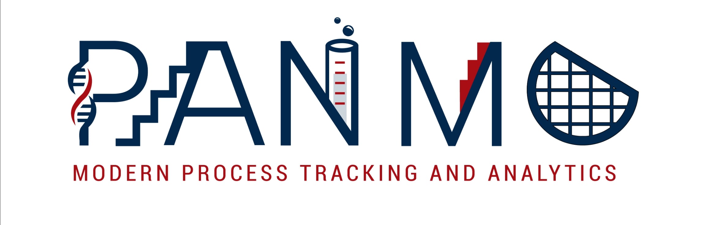 PANMO LLC - Process Tracking and Analytics